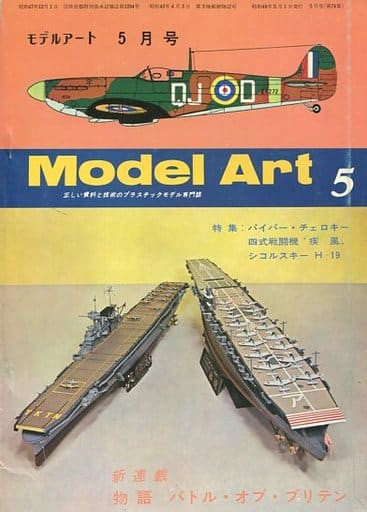 Model Art