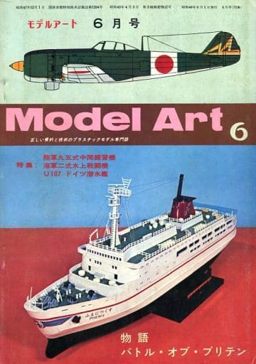 Model Art