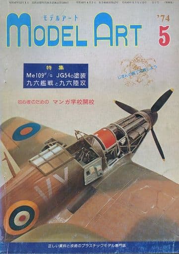 Model Art