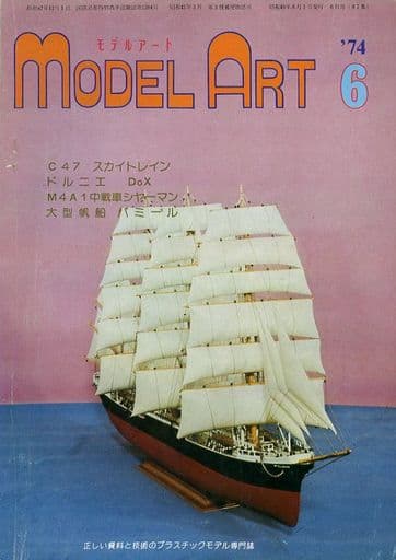 Model Art