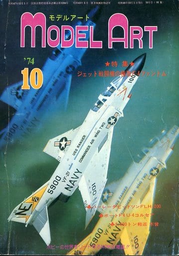 Model Art