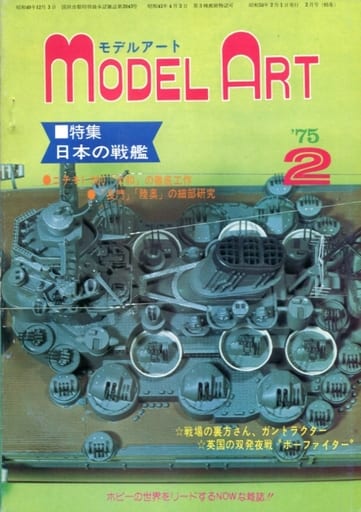 Model Art