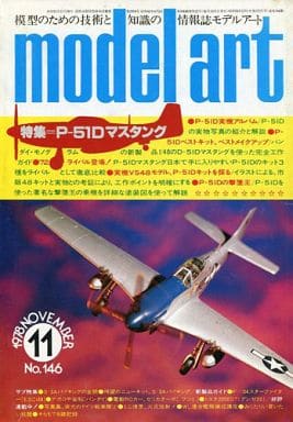 Model Art
