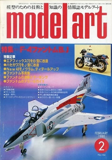 Model Art