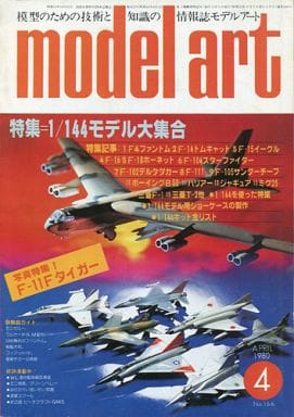 Model Art