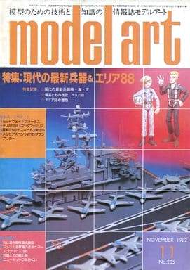 Model Art