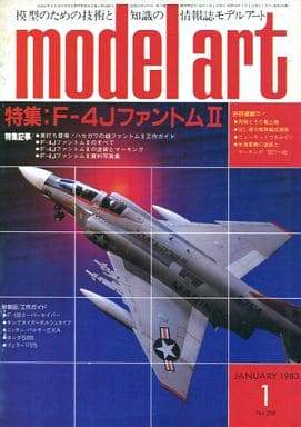 Model Art