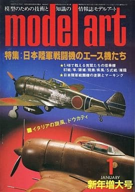 Model Art