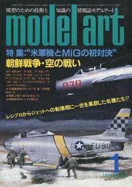Model Art
