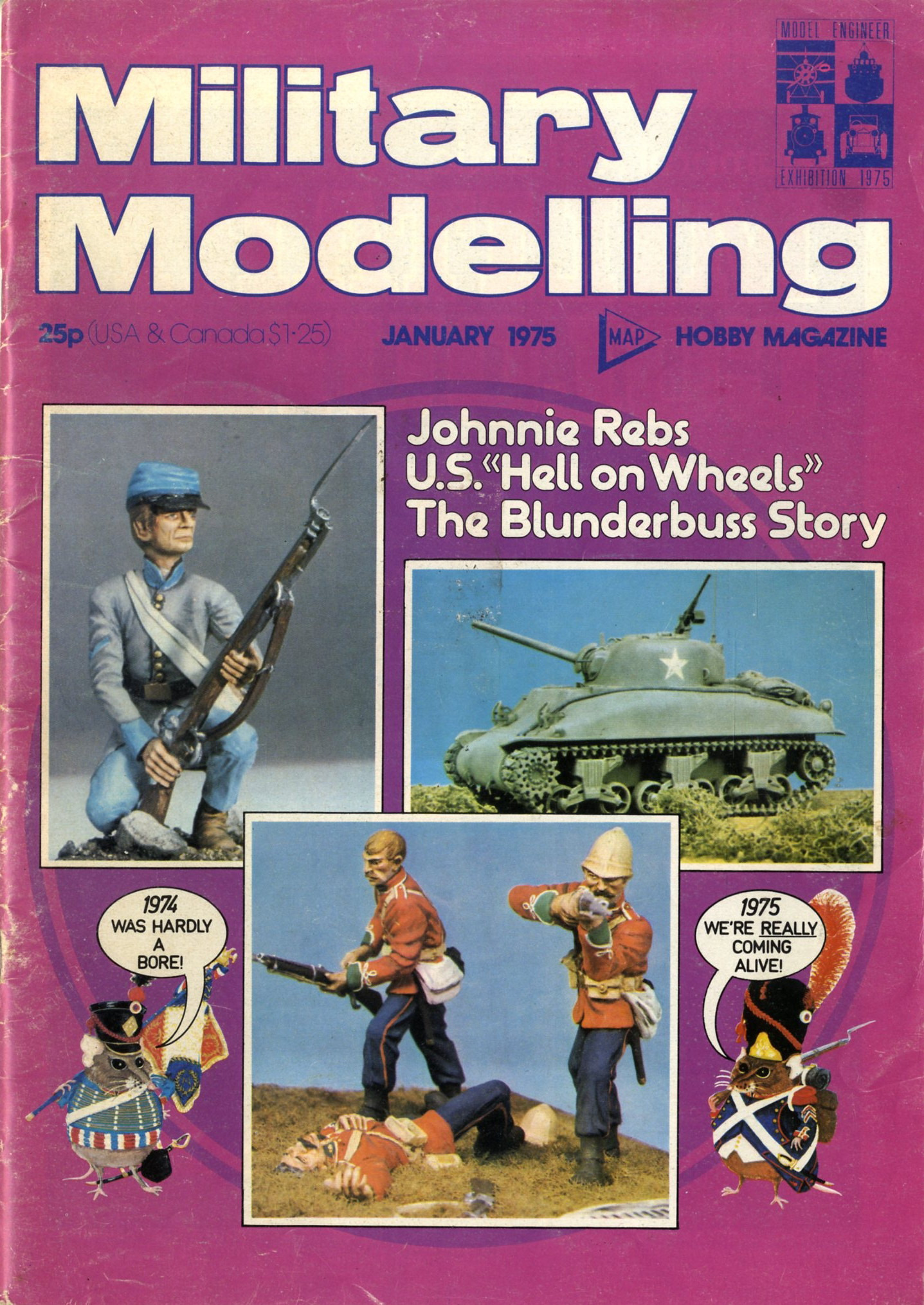 Military Modelling