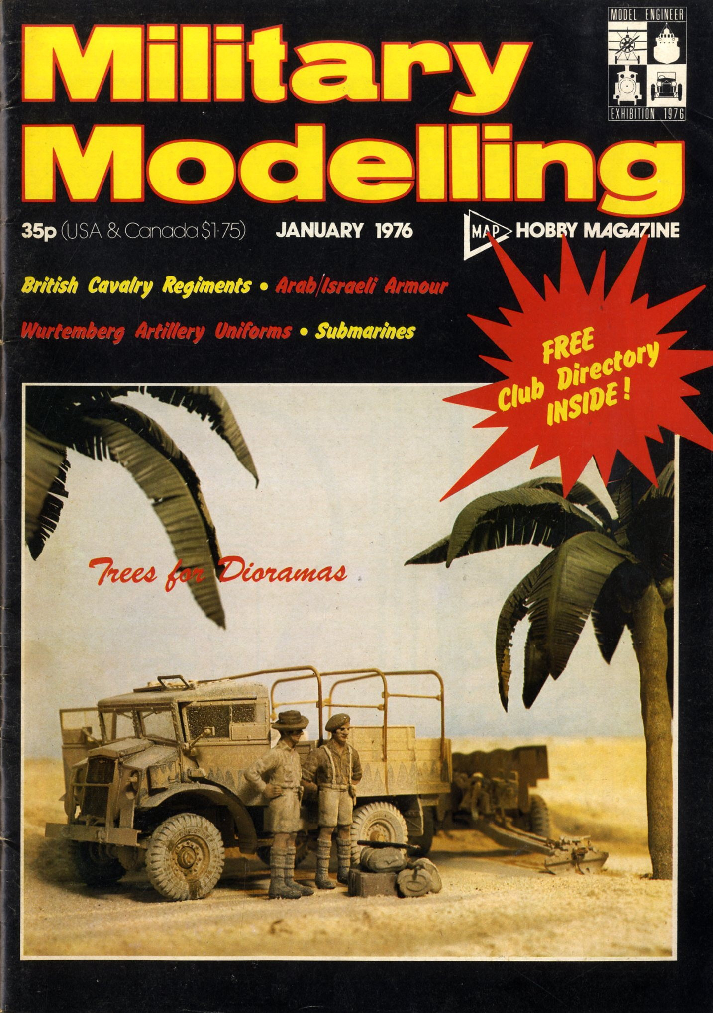 Military Modelling