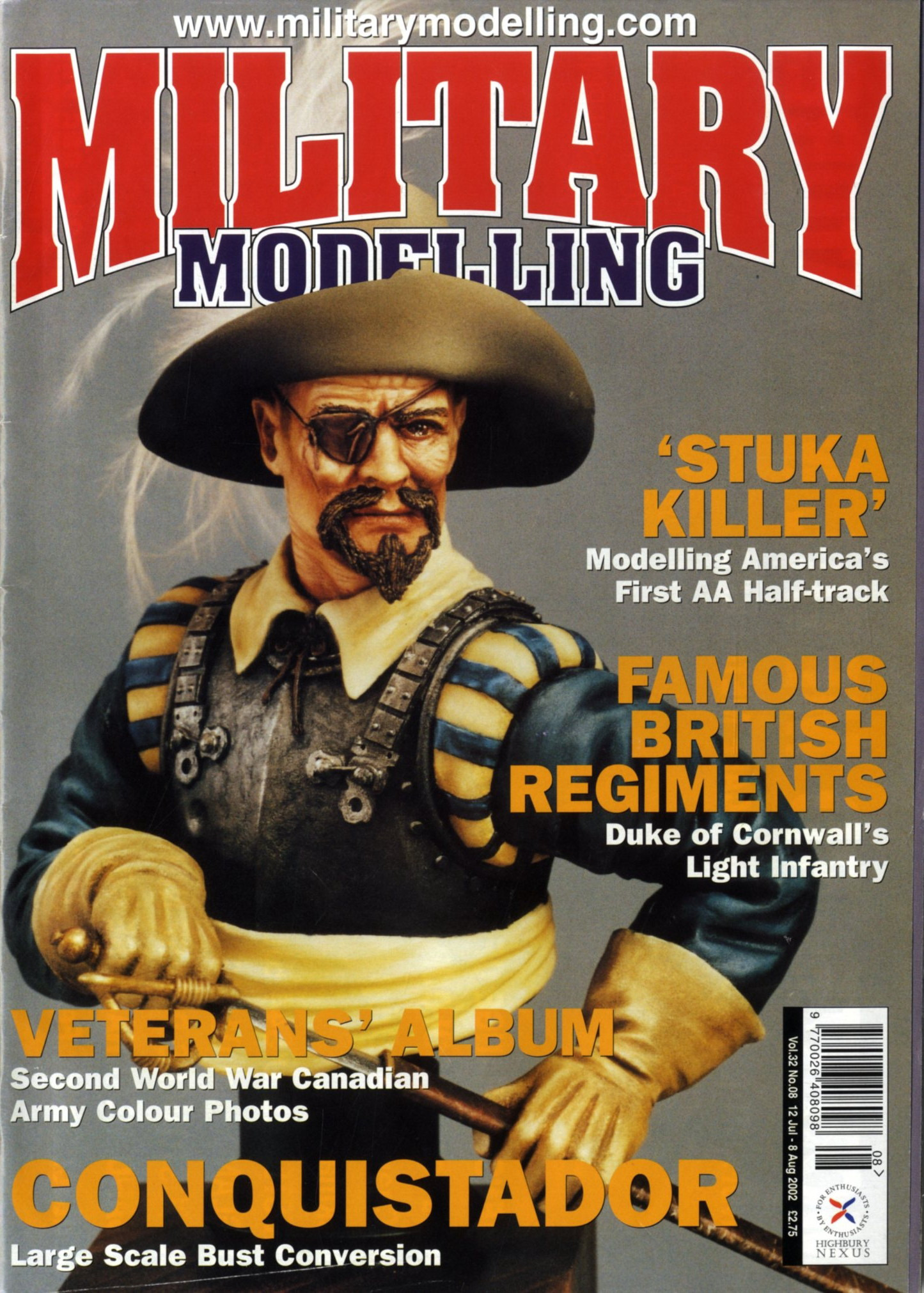 Military Modelling