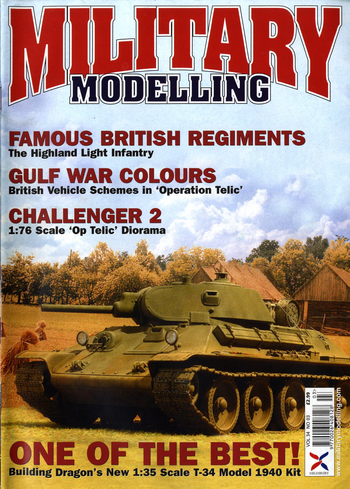 Military Modelling