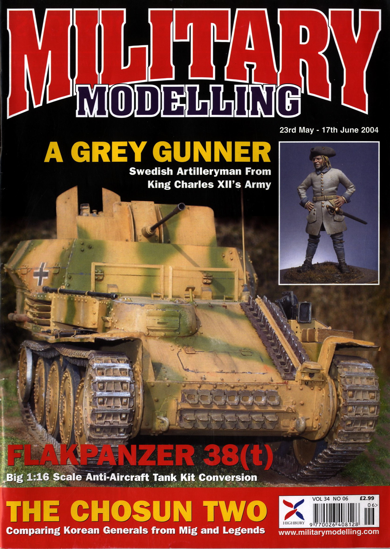 Military Modelling