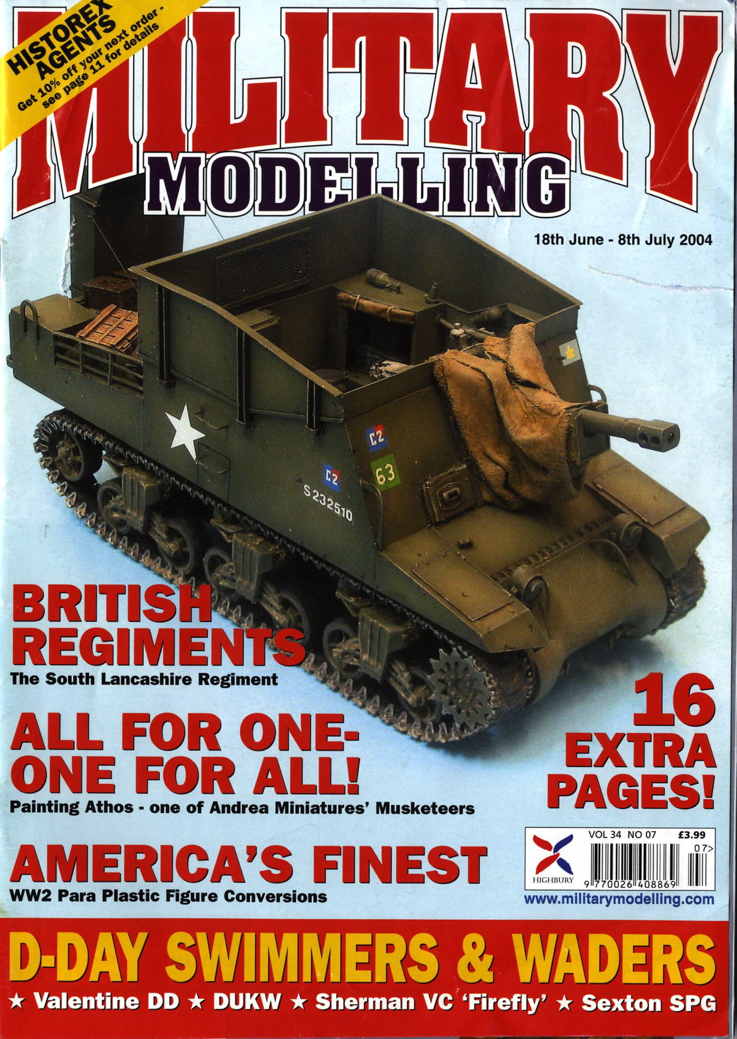 Military Modelling