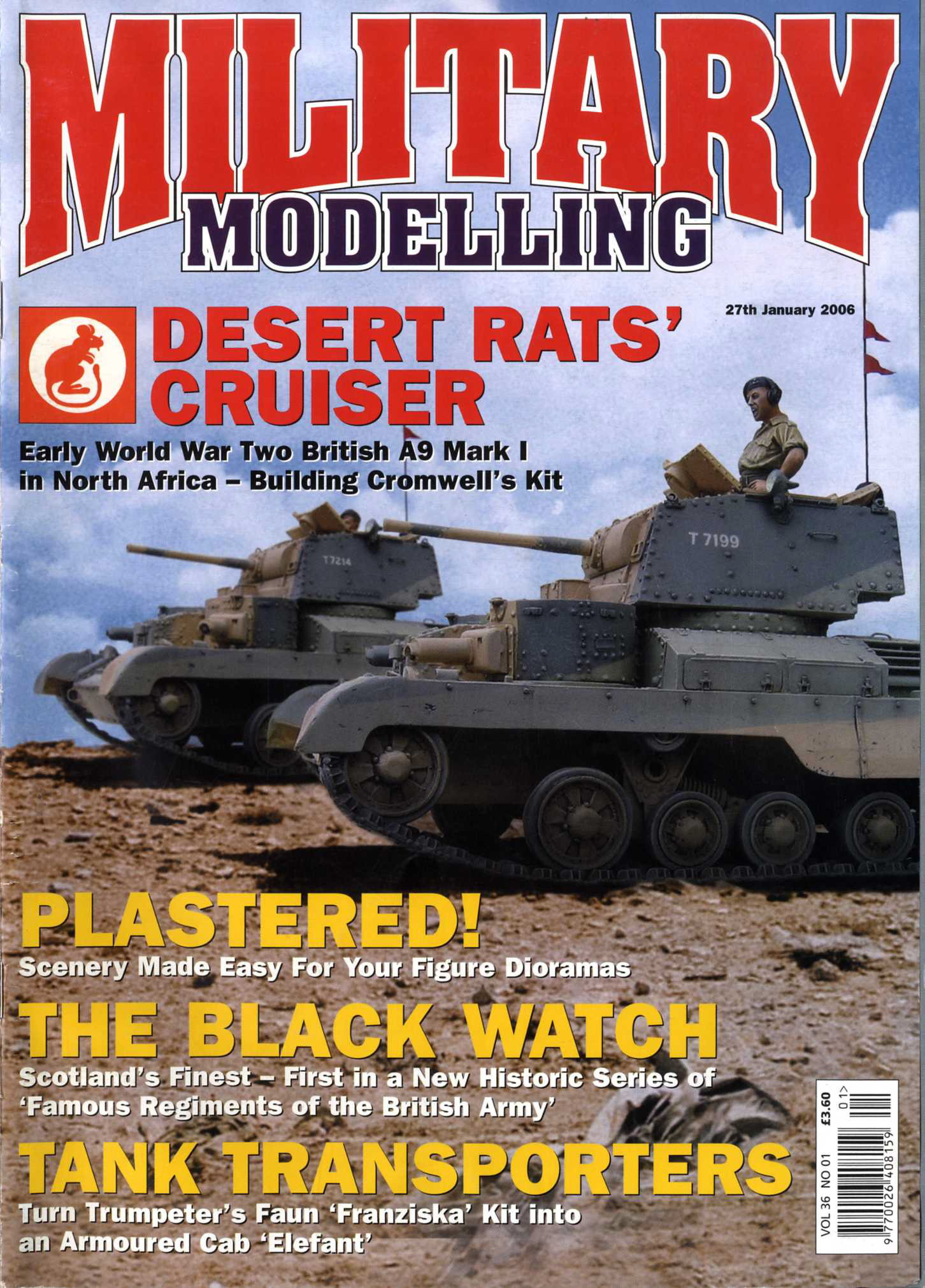 Military Modelling