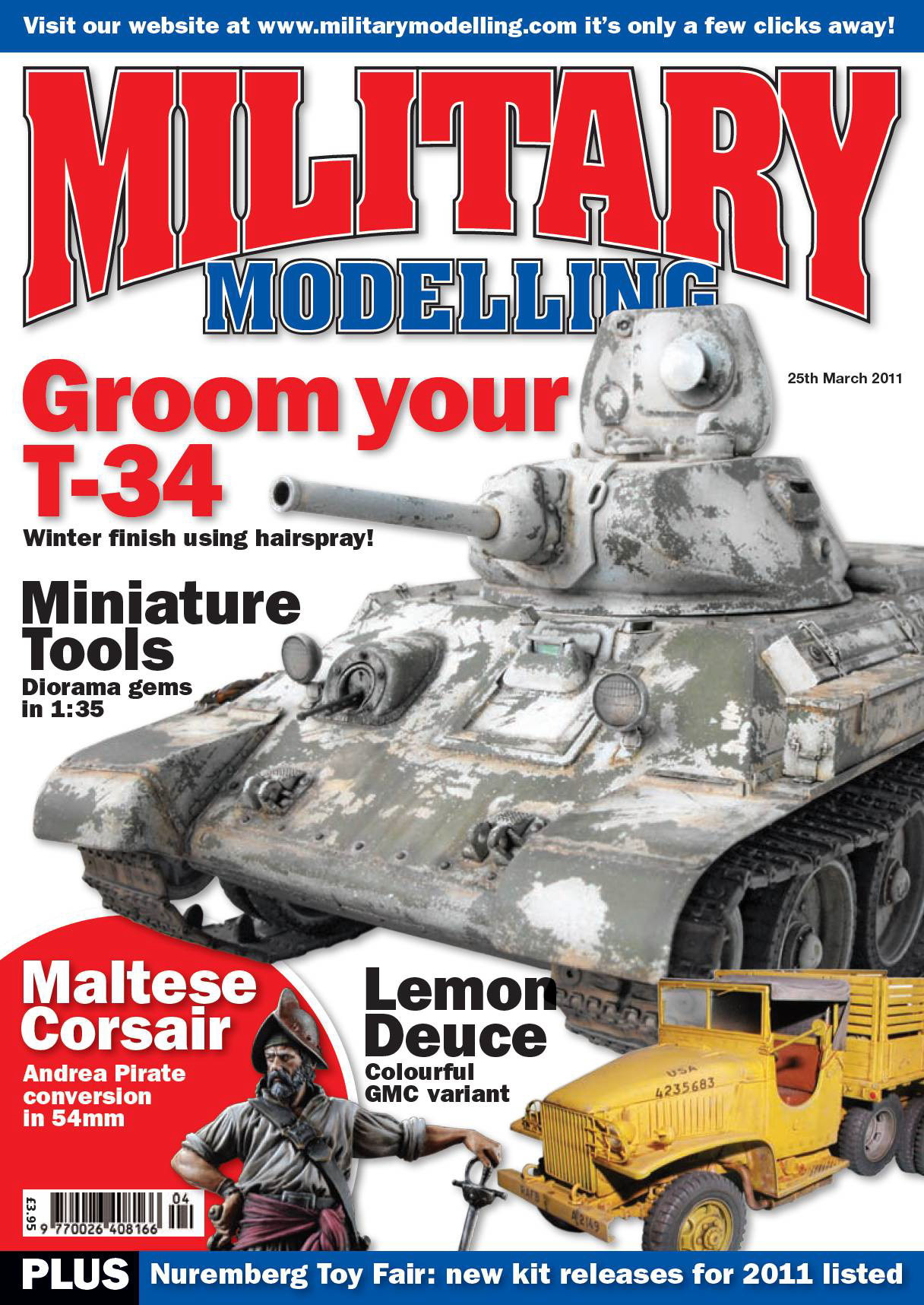 Military Modelling