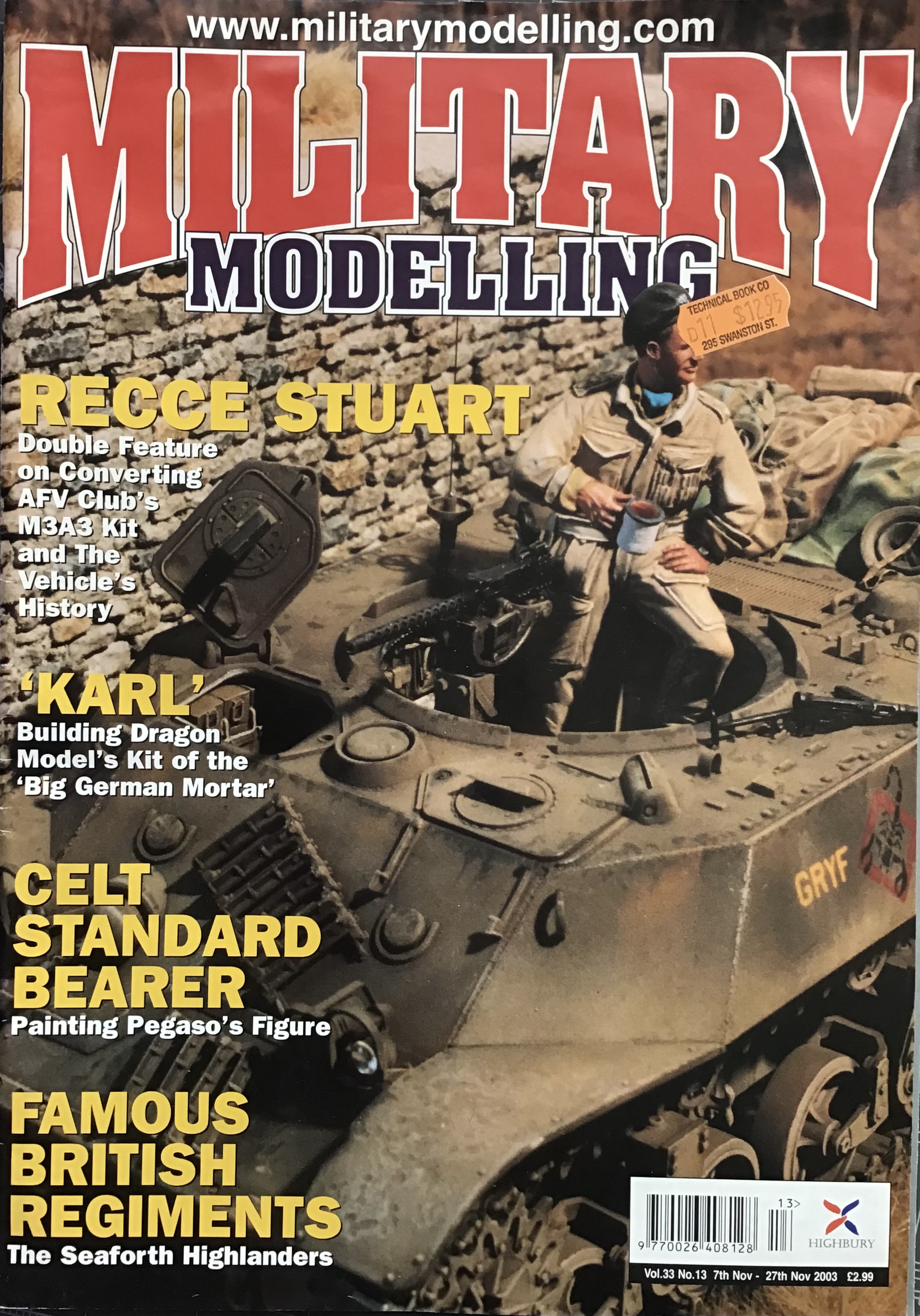 Military Modelling