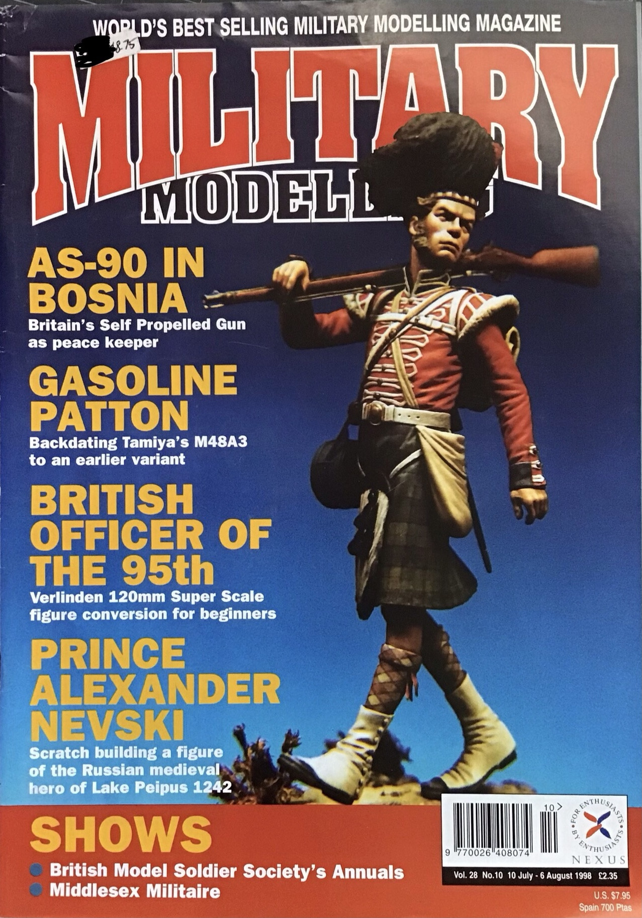 Military Modelling