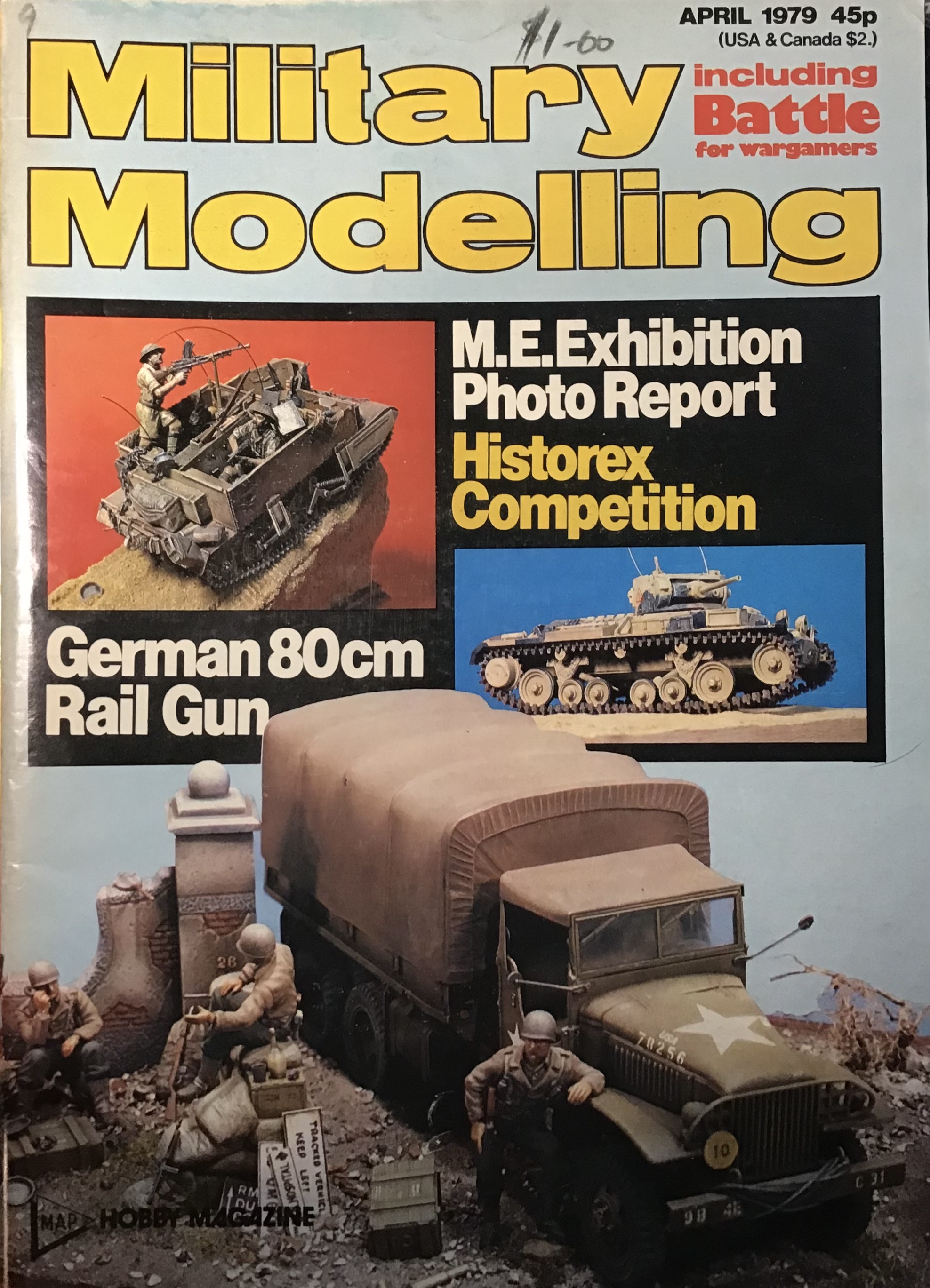 Military Modelling
