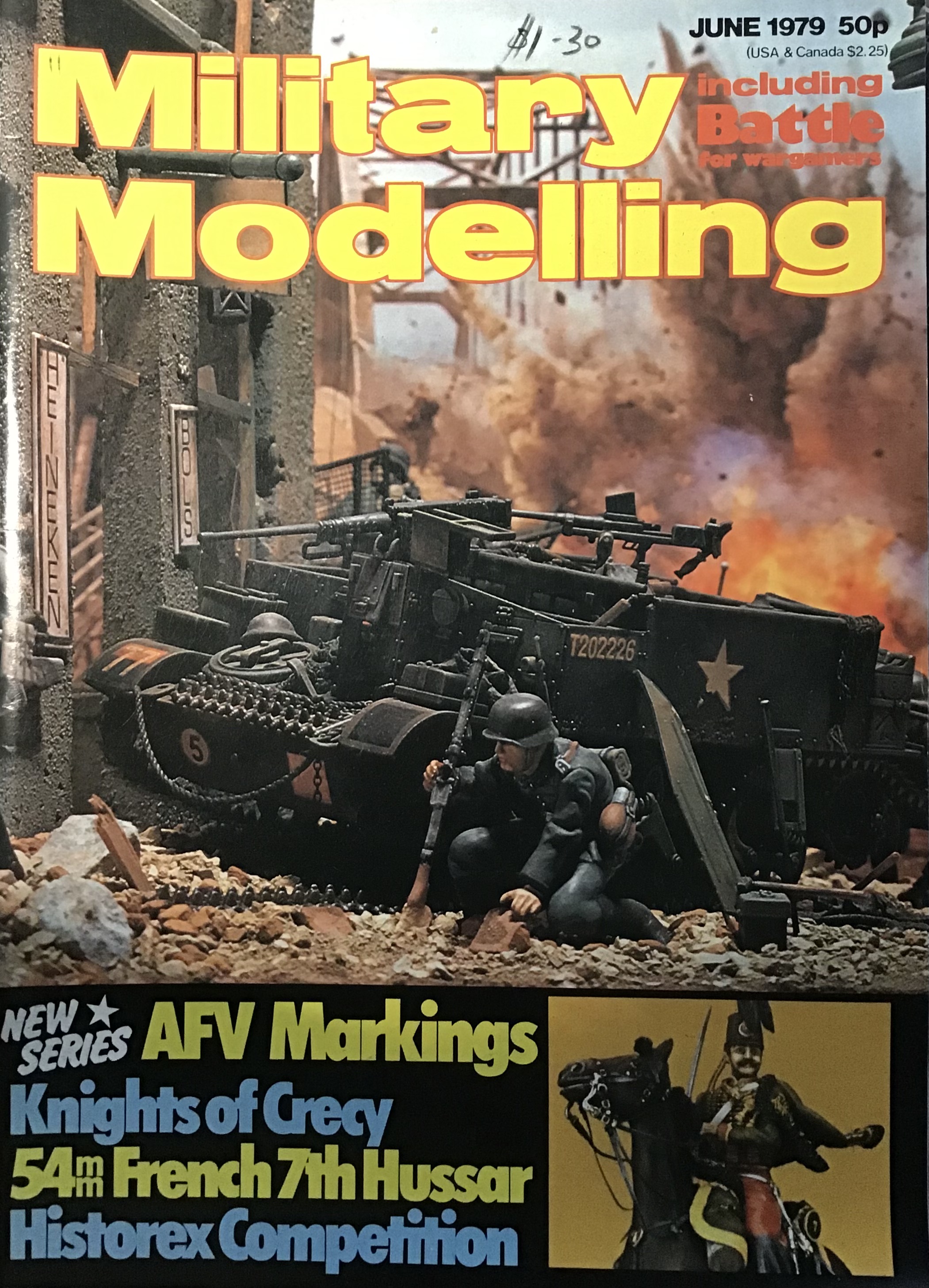 Military Modelling