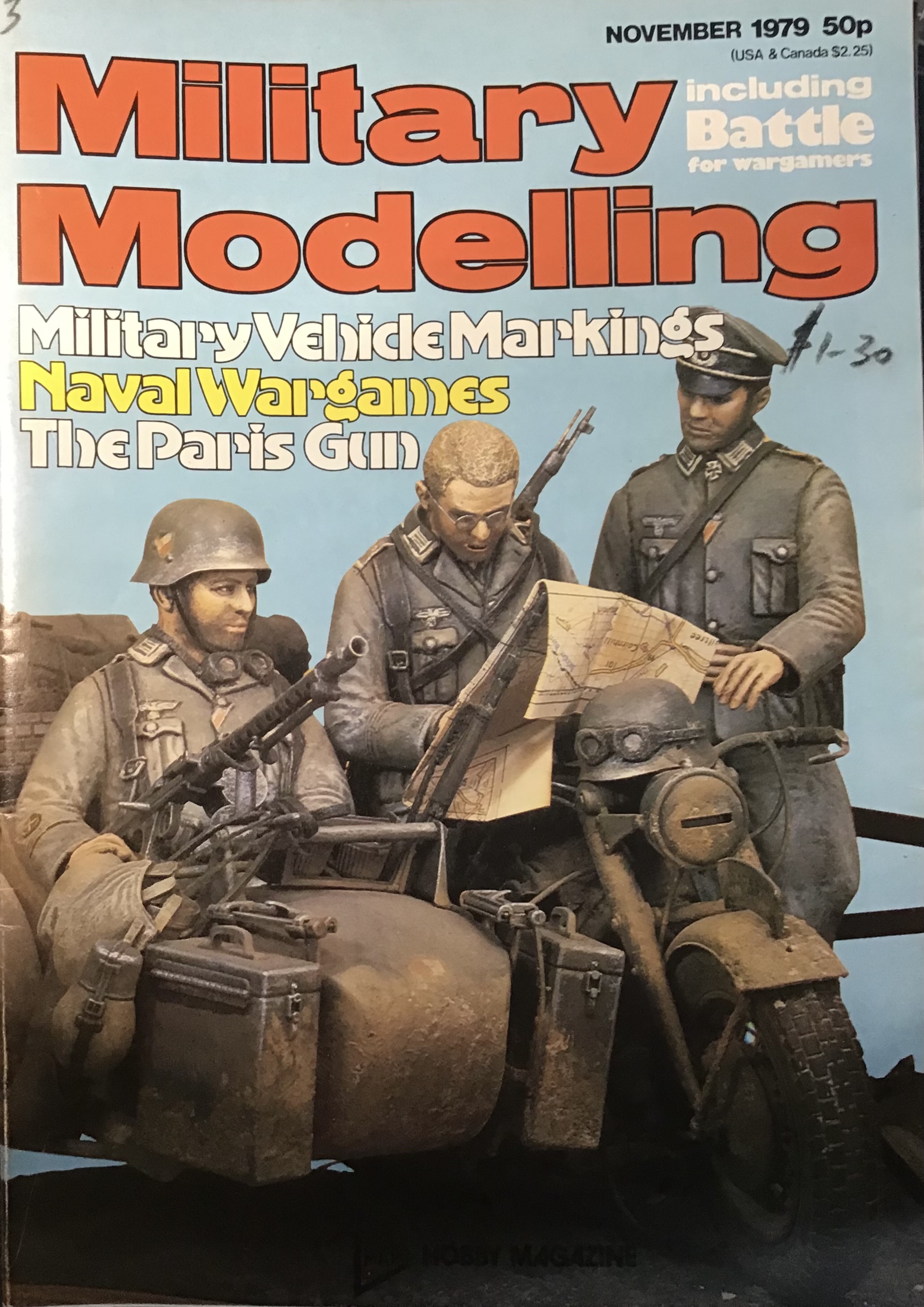 Military Modelling