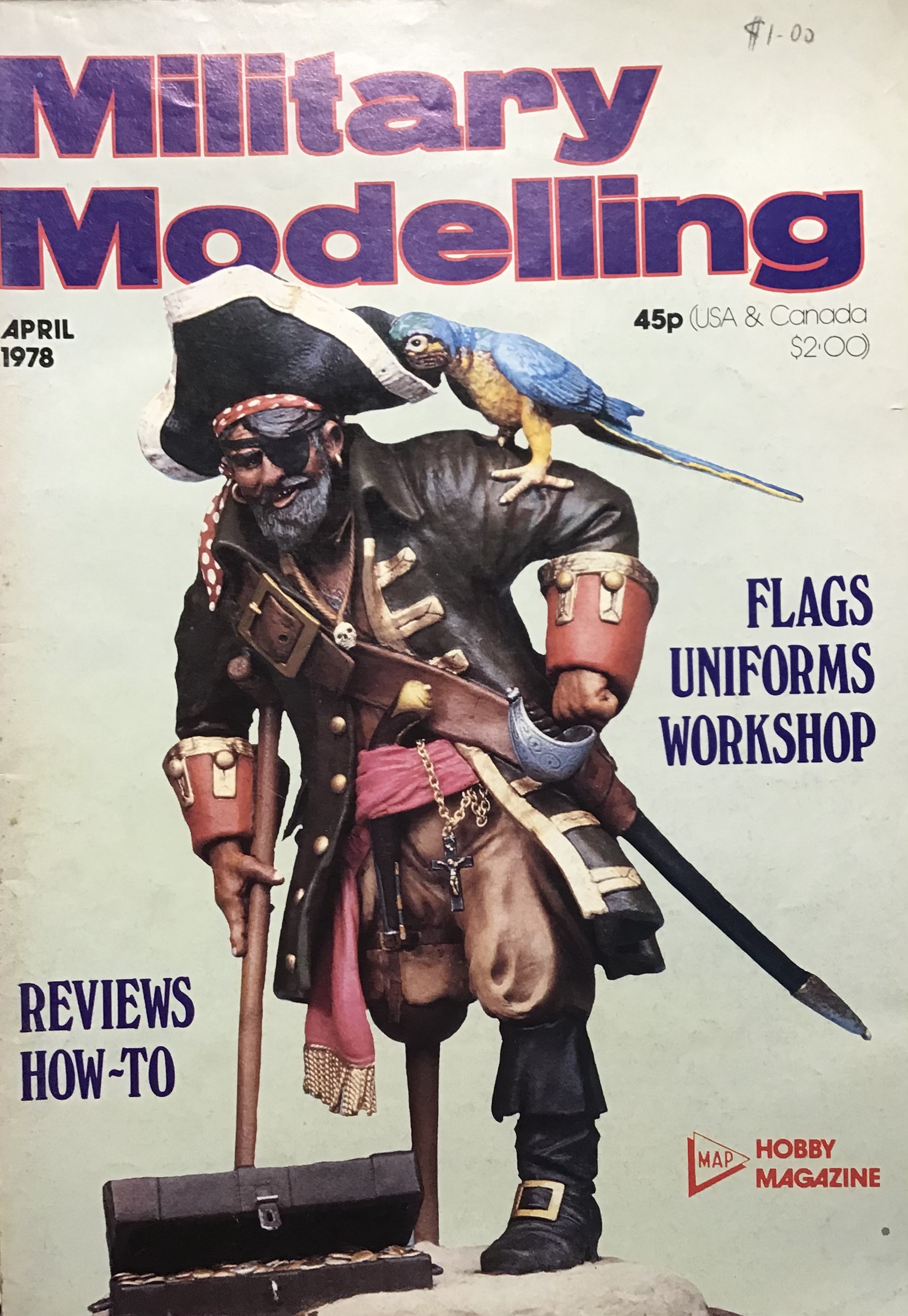 Military Modelling