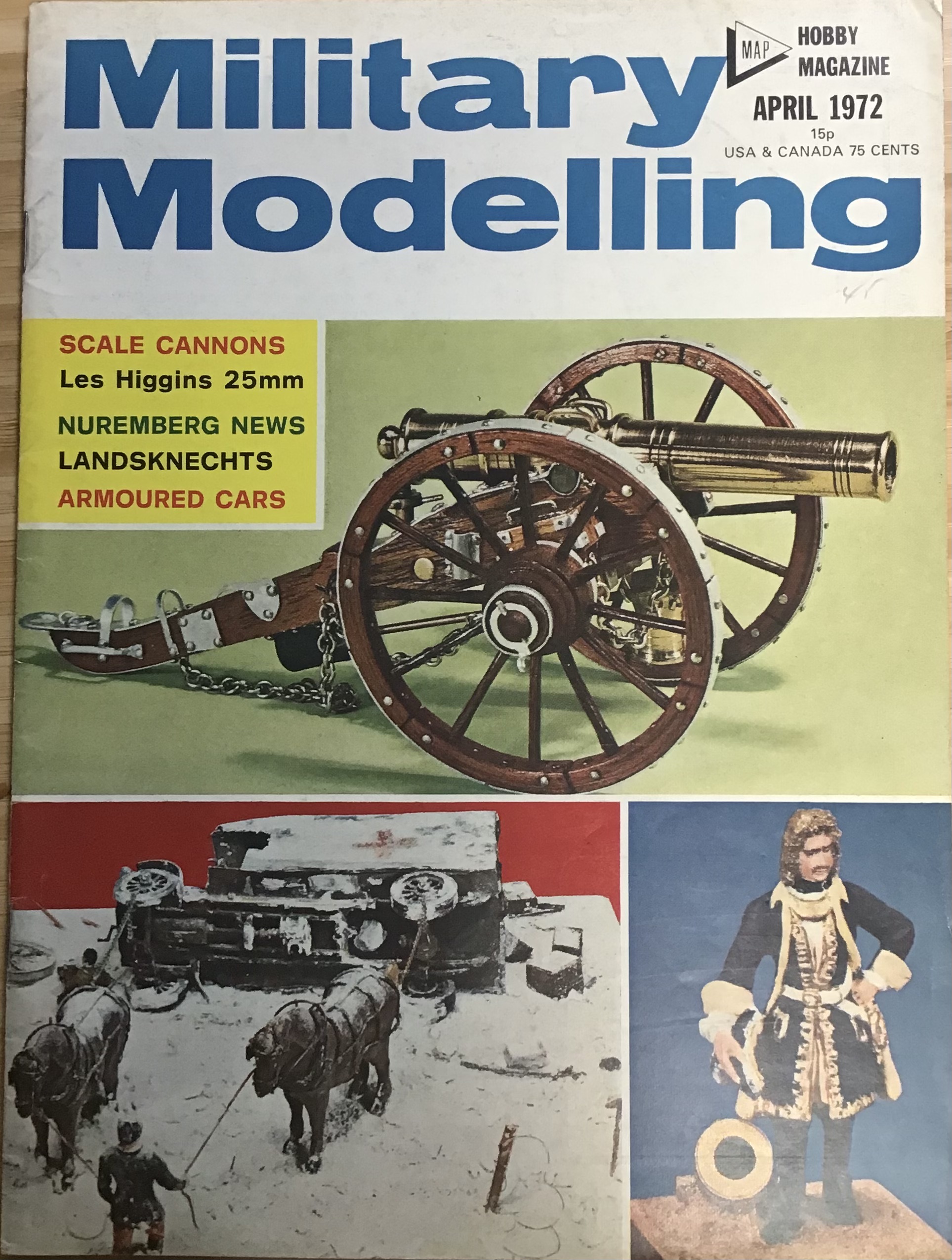 Military Modelling