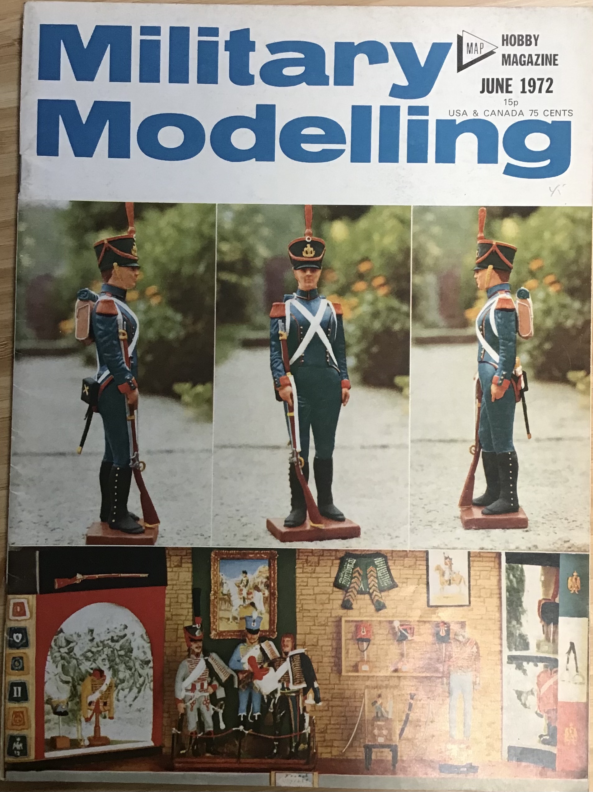 Military Modelling