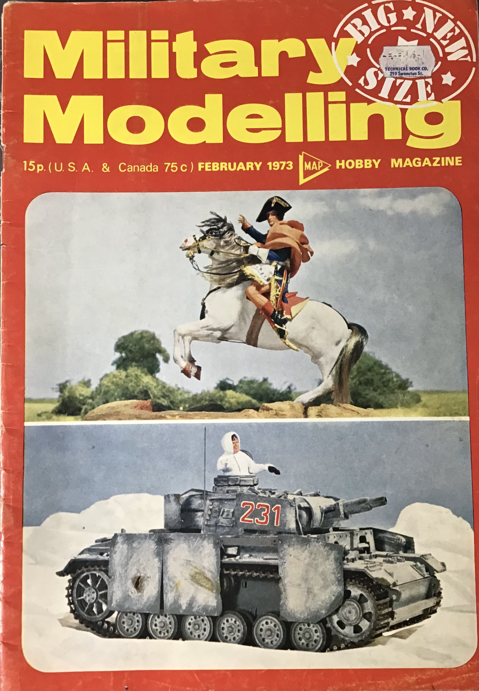 Military Modelling