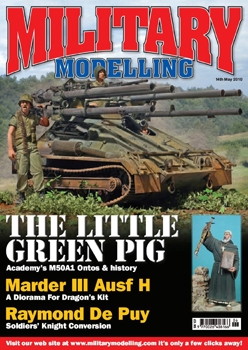 Military Modelling