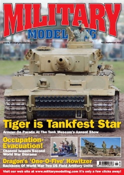 Military Modelling