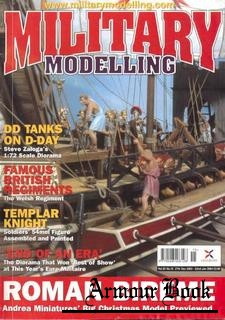 Military Modelling