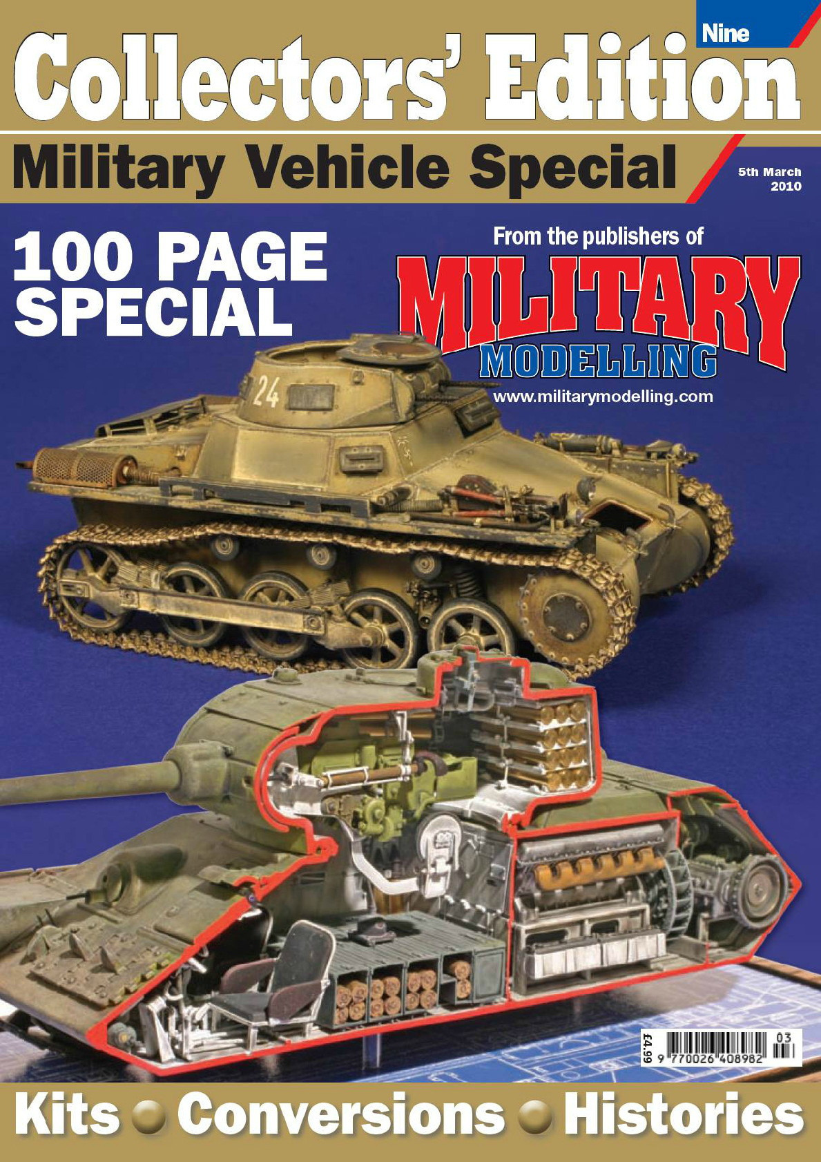 Military Modelling