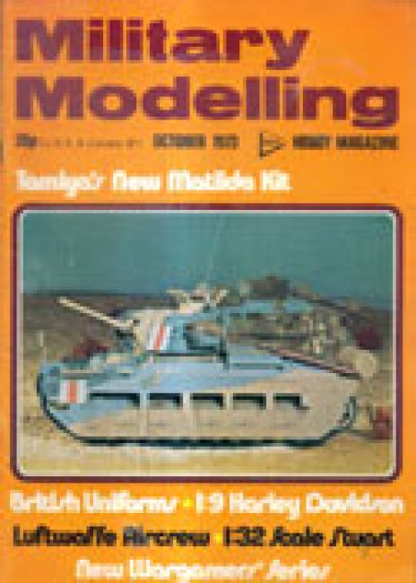 Military Modelling