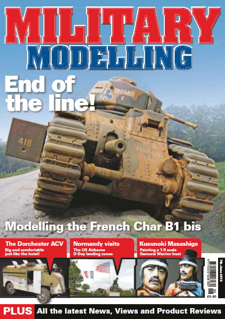 Military Modelling