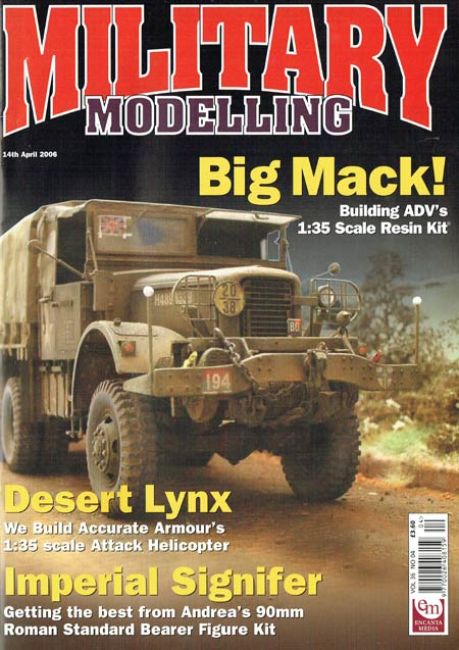 Military Modelling