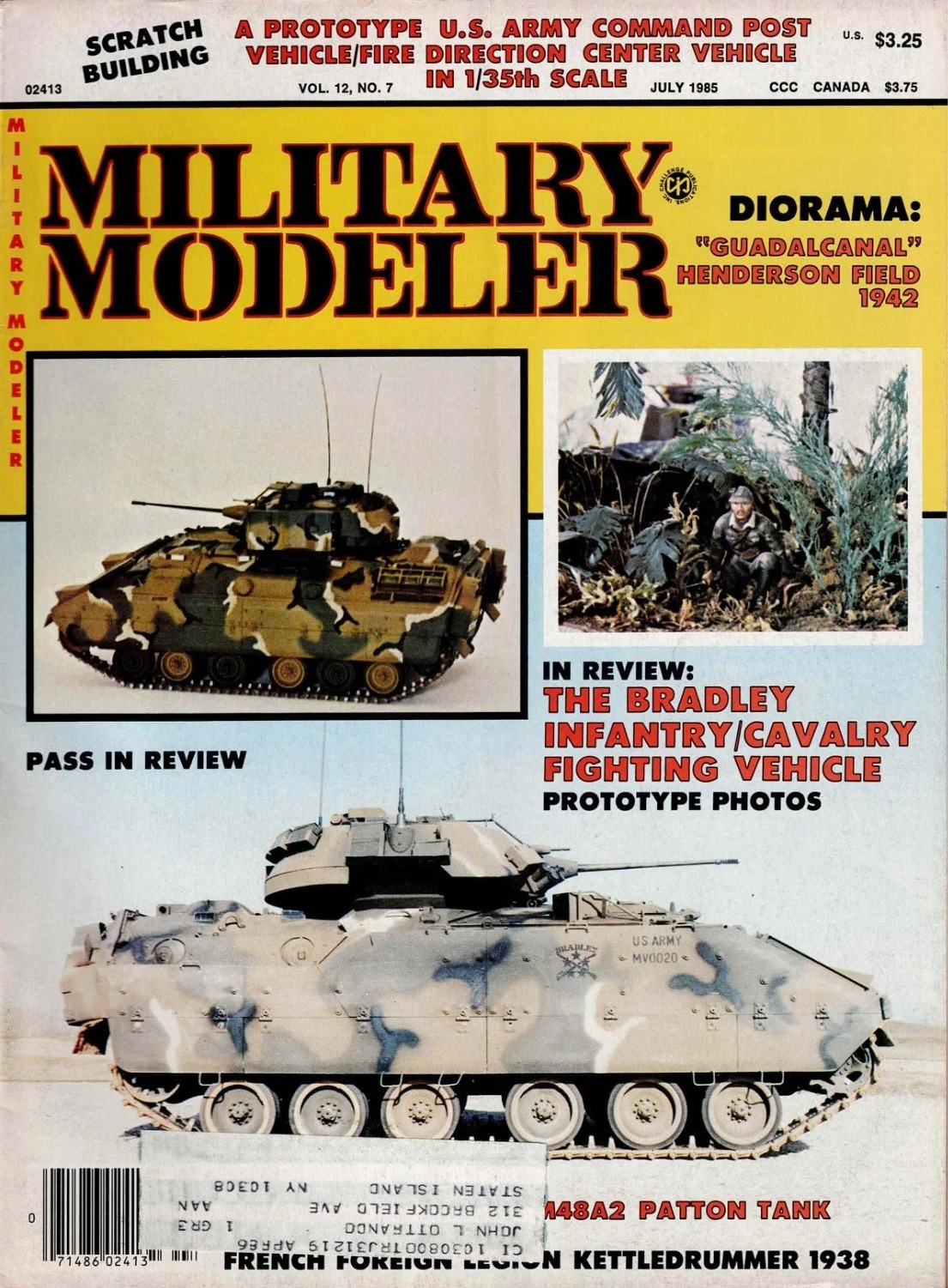 Military Modeler
