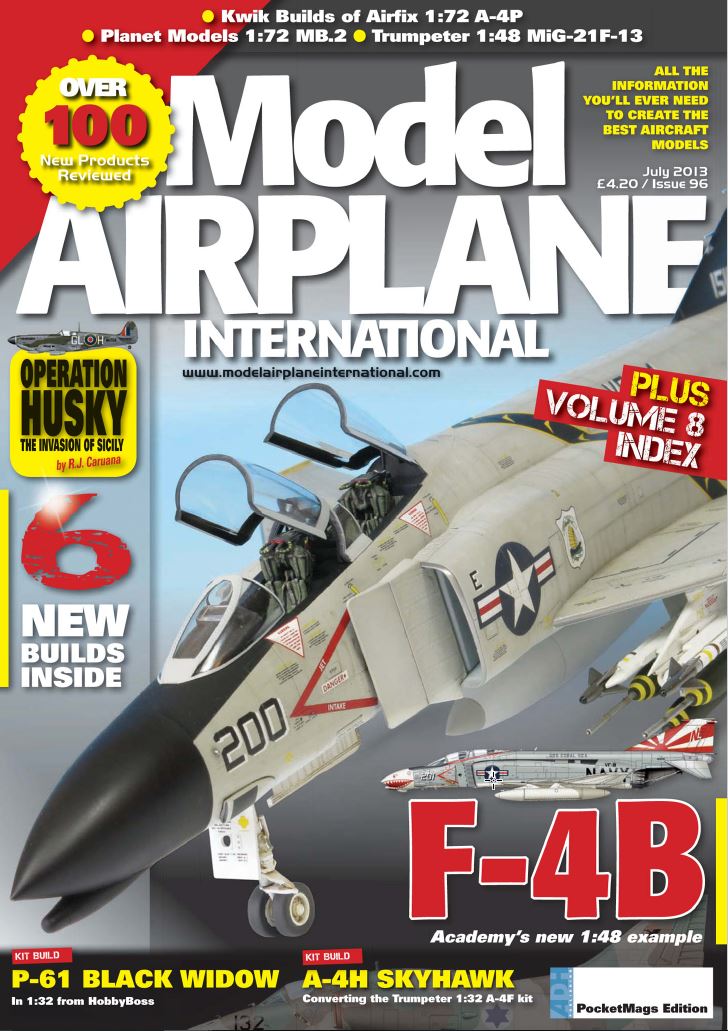 Model Airplane International