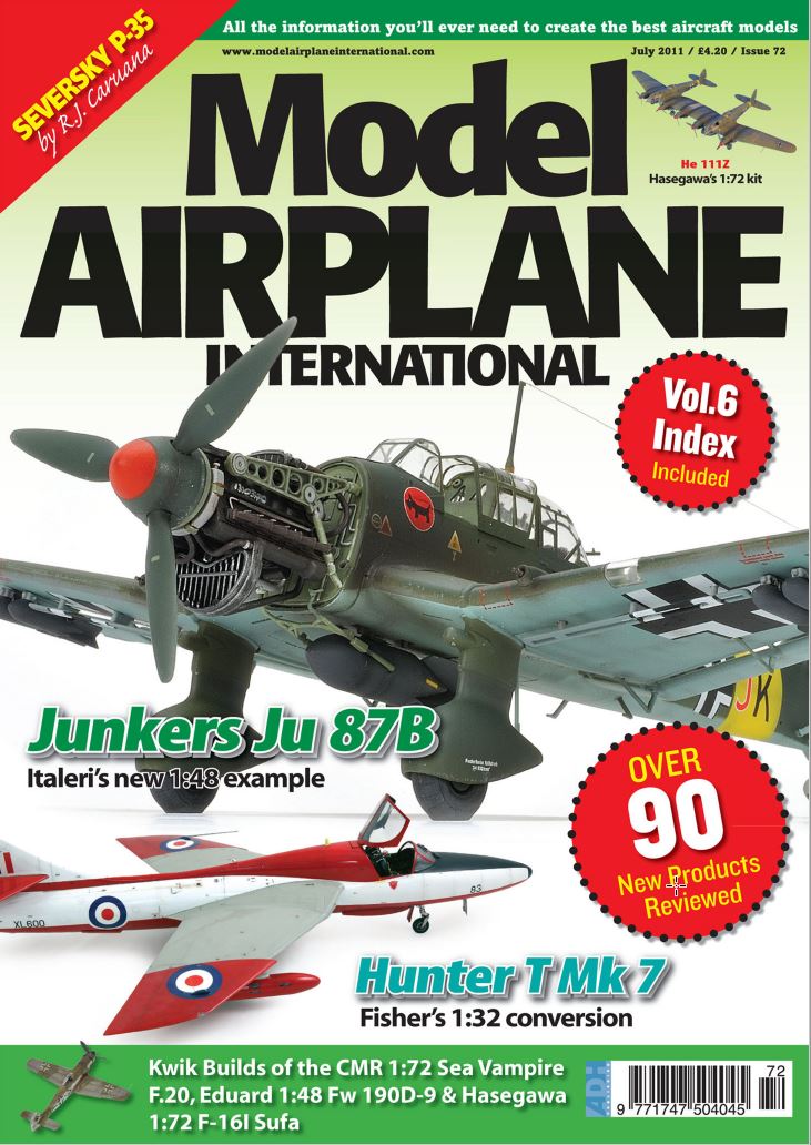 Model Airplane International