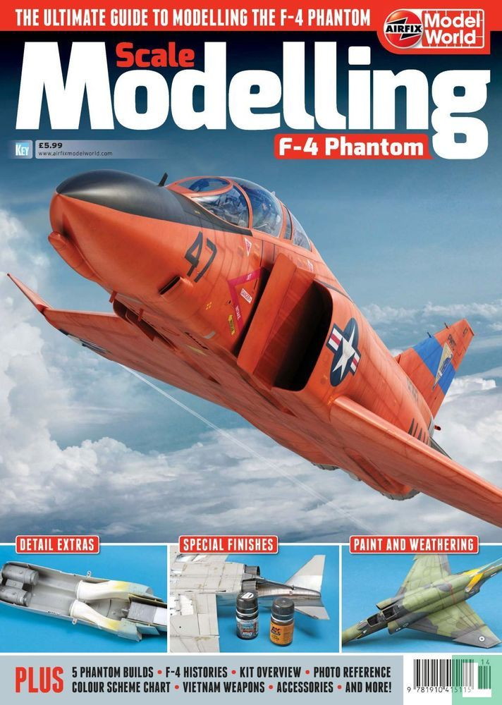 Airfix Model World