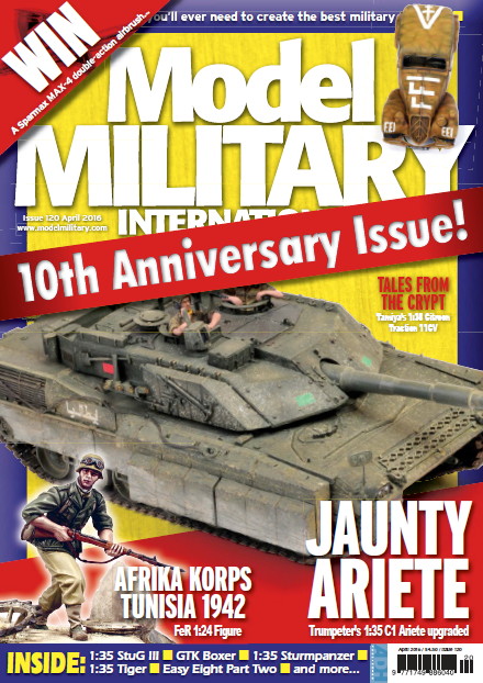 Model Military International