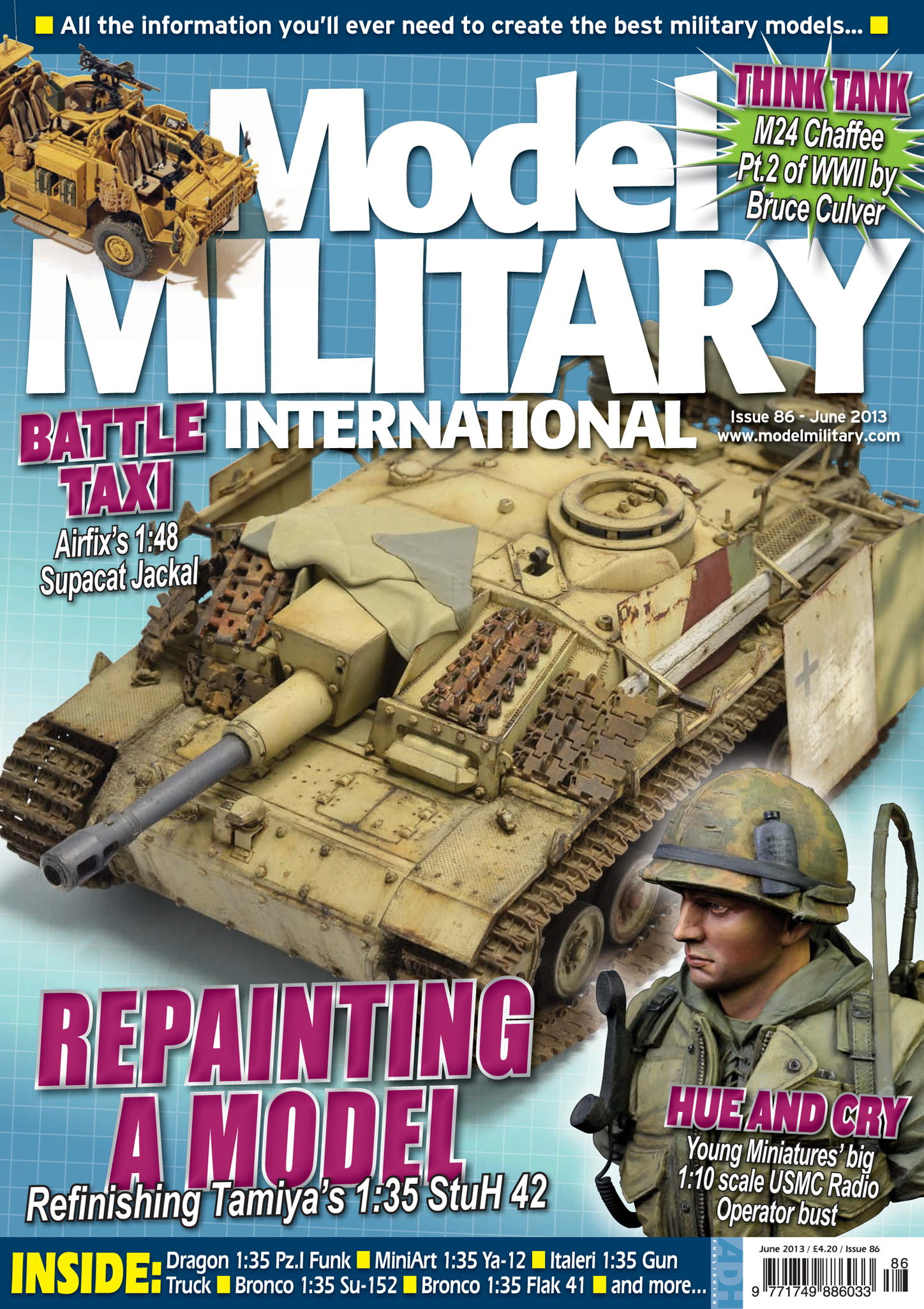 Model Military International