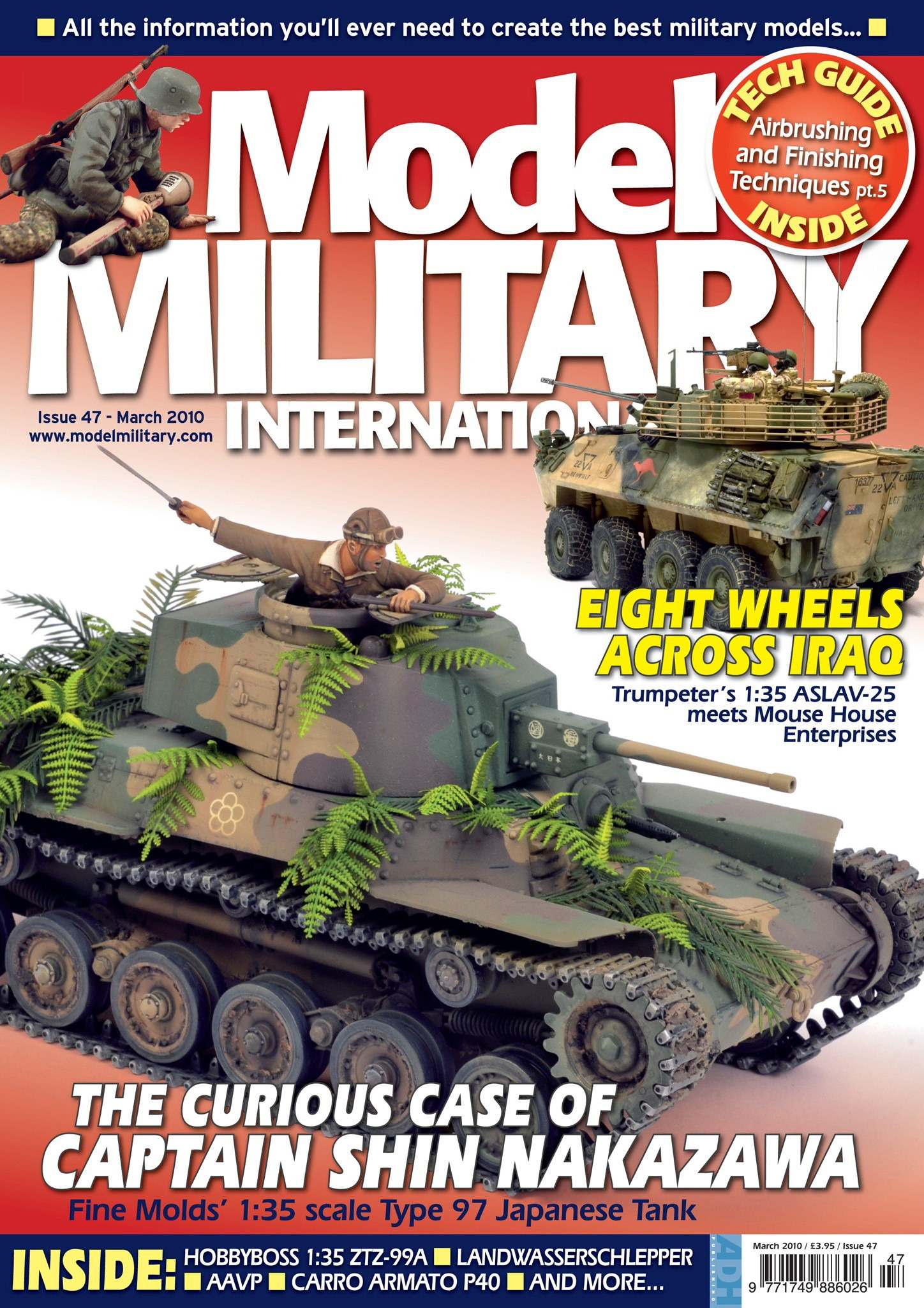 Model Military International