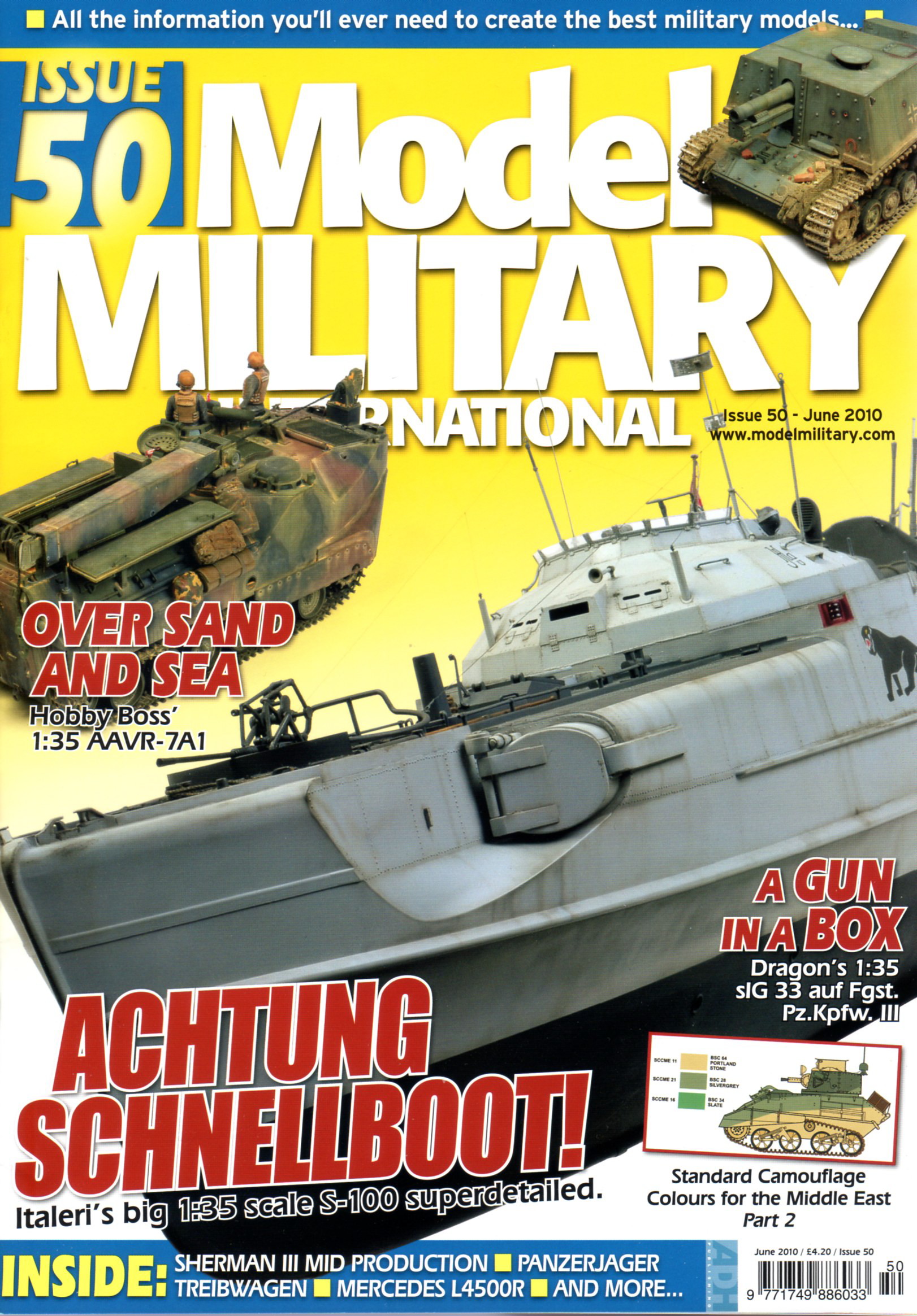 Model Military International