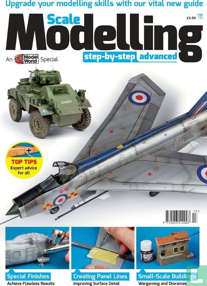 Airfix Model World