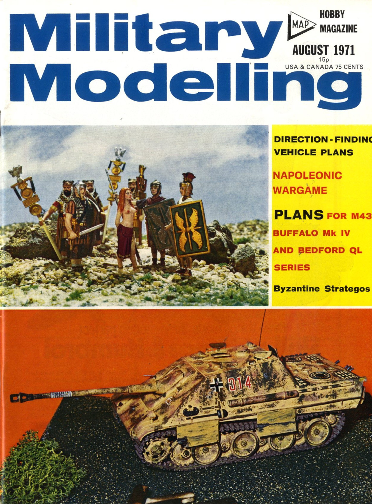 Military Modelling