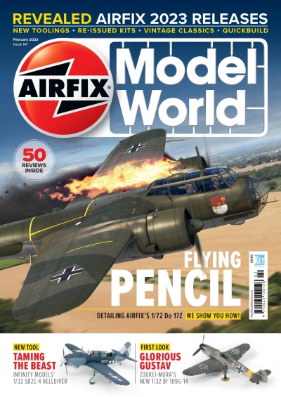 Airfix Model World