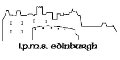 IPMS Edinburgh